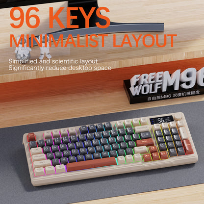 Rainbow LED Backlit Mechanical Gaming Keyboard