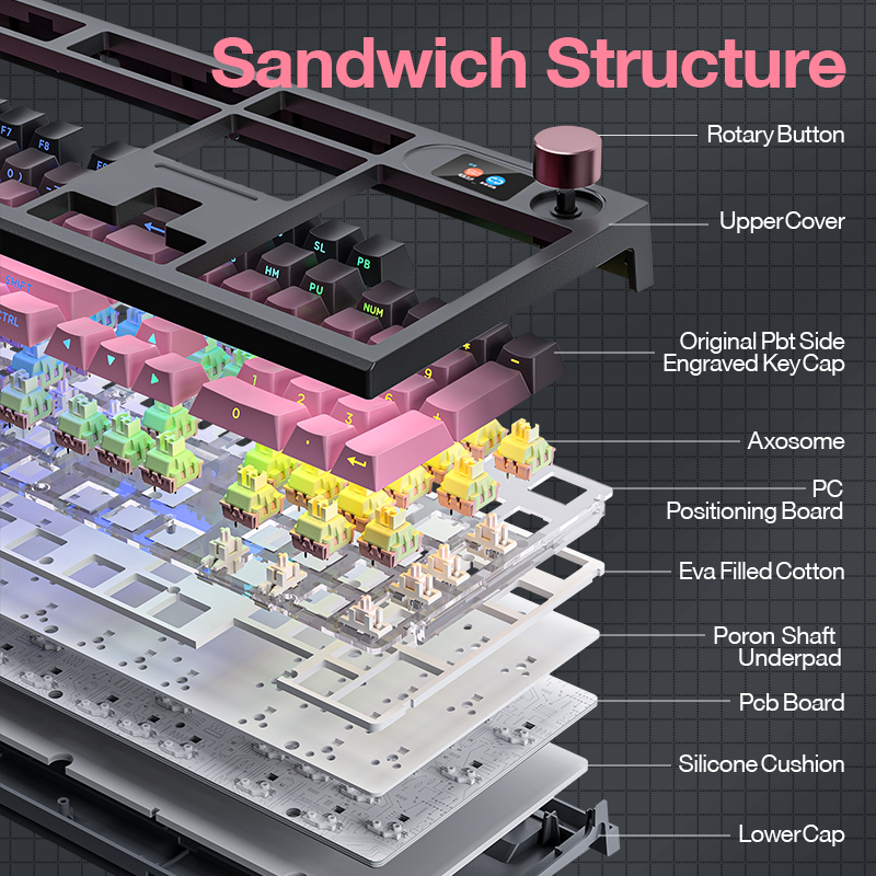 Full Size RGB Gaming Keyboard With TfT