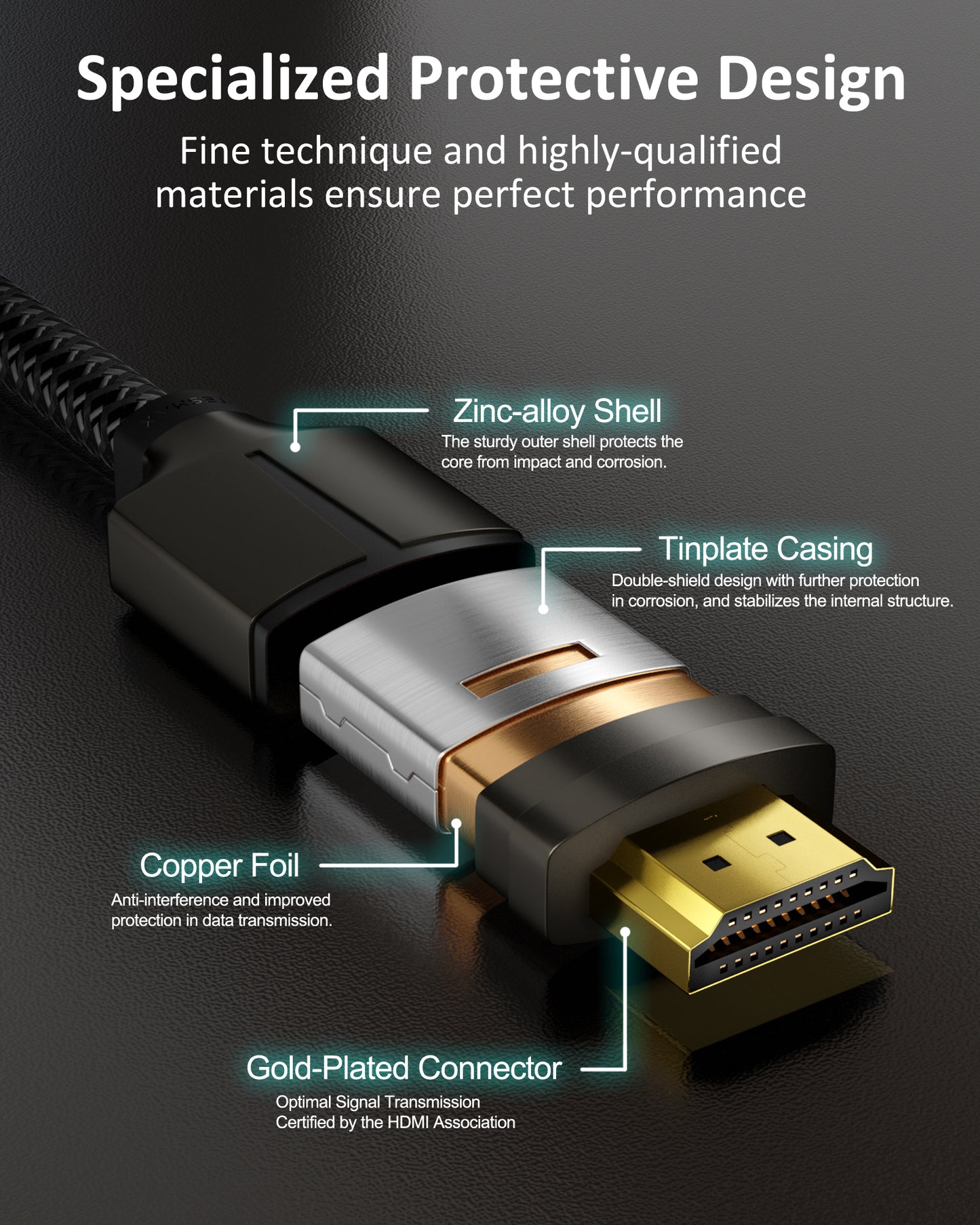 8K HDMI 2.1 Cable Certified for 8K@60Hz 4K@120Hz 2K@240Hz