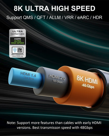 8K HDMI 2.1 Cable Certified for 8K@60Hz 4K@120Hz 2K@240Hz