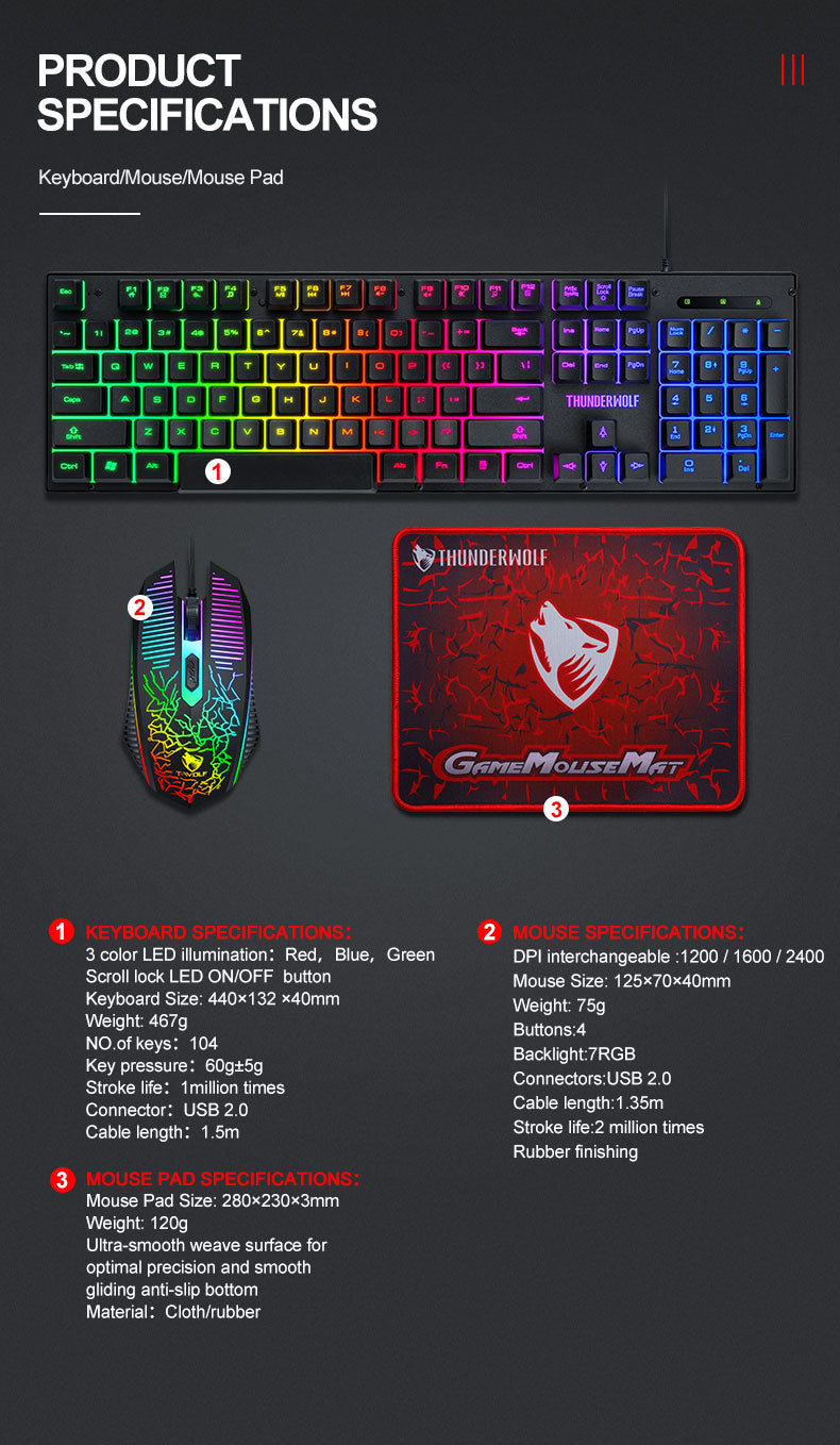 RGB Backlit Keyboard and Mouse Combo